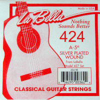 Отдельная струна La Bella 424, №5 из нейлоновой нити в посеребренной оплетке