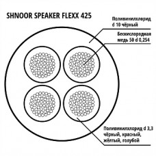 425BLK-100m Кабель акустический гибкий, 4x2.5мм, d10, 100м, SHNOOR