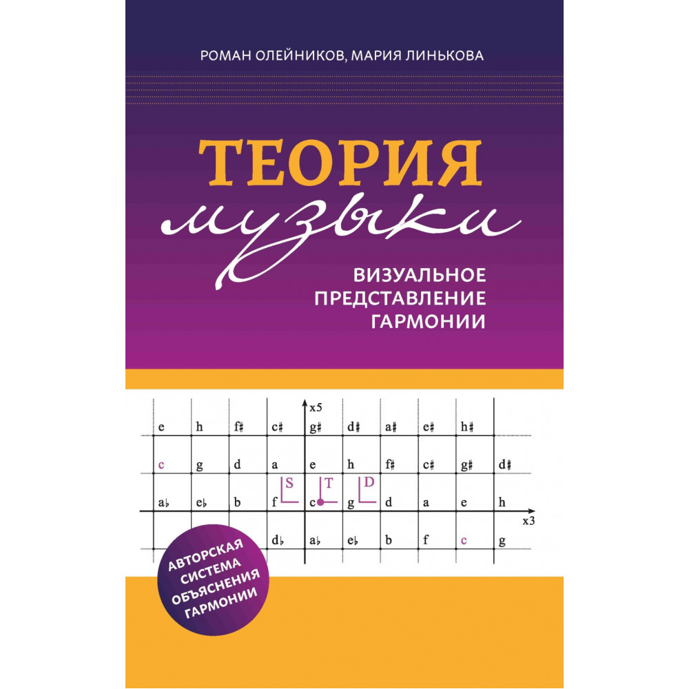 Олейников Р. Теория музыки: визуальное представление гармонии, издательство "Феникс"