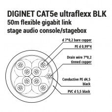 Diginet-CAT5e-ultraflexx-BLK100m Кабель сетевой "витая пара" Cat5e STP(CPE), 100м, SHNOOR