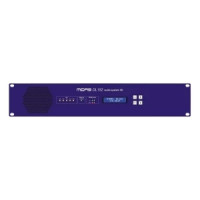 Стейджбокс MIDAS DL152, 24 линейных выхода XLR, 96кГц, 2 x AES50, 2U
