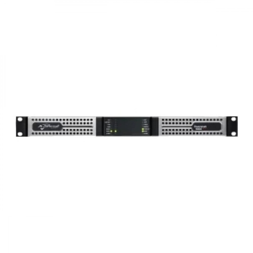 POWERSOFT Duecanali 6404 DSP+D - двуххканальный усилитель мощности, DSP, DANTE, 2х4600 Вт/2 Ома, 4х3