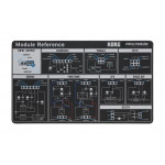 Синтезатор KORG Volca Modular