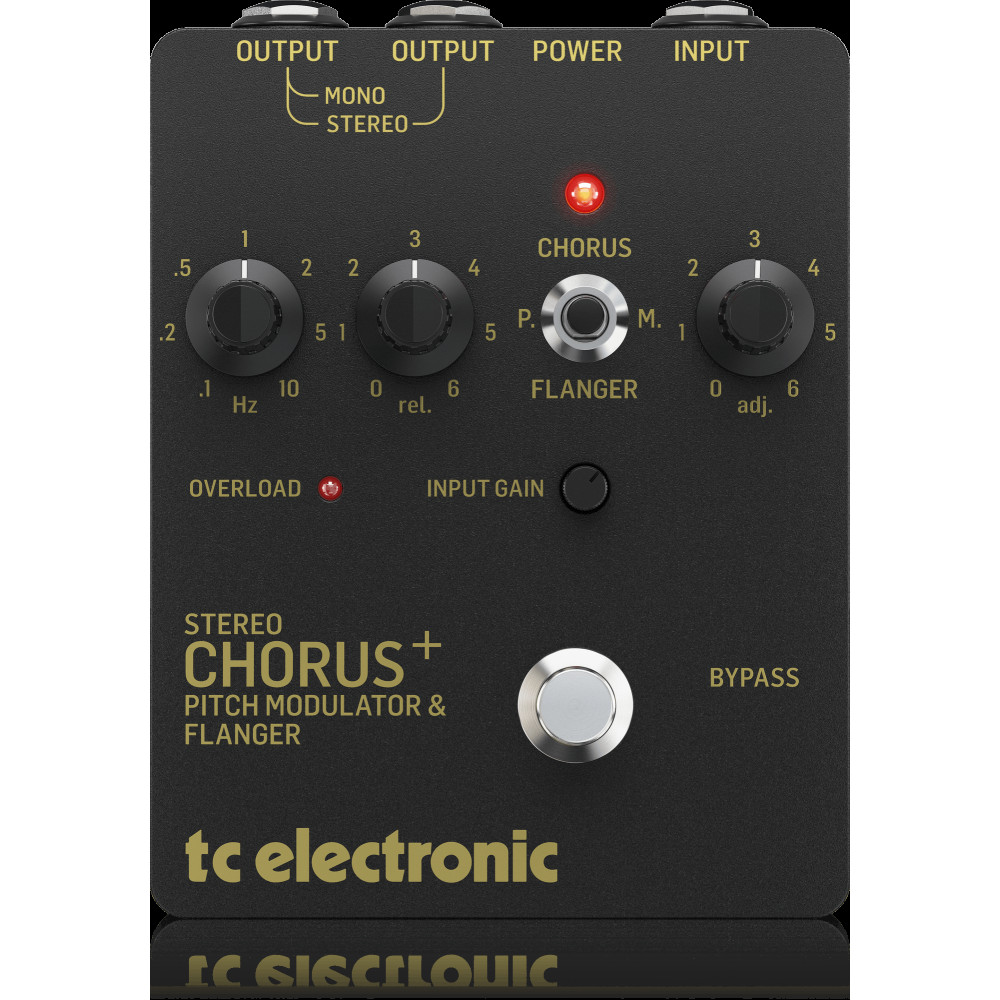TC Electronic SCF GOLD