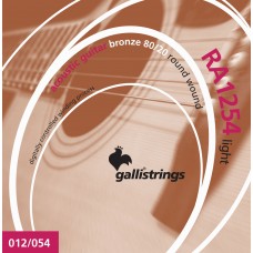 Струны GALLI STRINGS RA1254